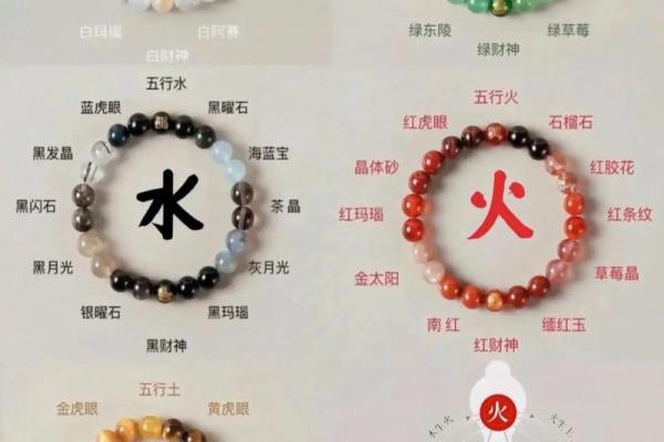 命理缺什么属相，最佳搭配提升运势！