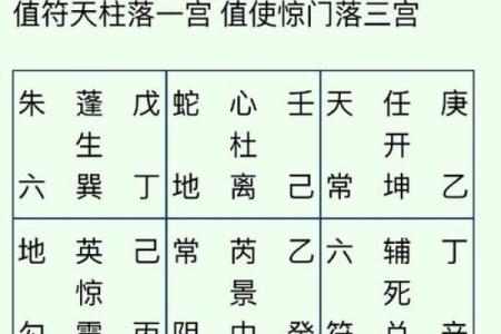 乙巳甲戌甲子甲子命运分析：探寻人生的机遇与挑战