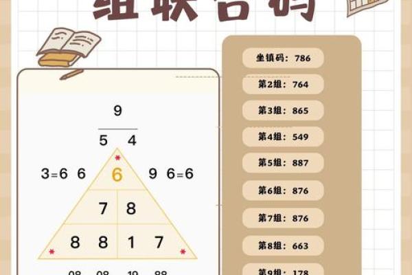 解密联合密码5:揭开命运的神秘面纱 解密联合密码5:揭开命运的神秘面纱