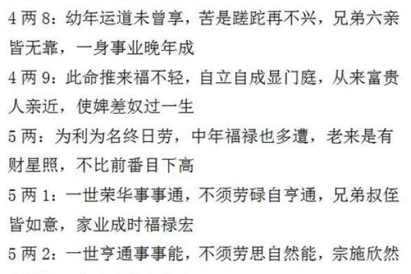 算命命格：揭示你内在潜力与人生方向的秘密