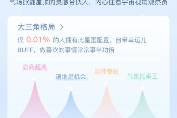 2023年10月的命格解读:探寻你与生俱来的气场与潜能 2023年10月的命格解读:探寻你与生俱来的气场与潜能