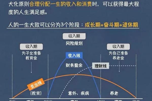 根据男人几月出生解析命运，揭示人生可能的走向与机遇