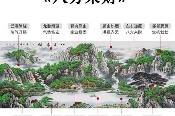 金命人适合的挂画选择，提升运势与品味的绝佳搭配