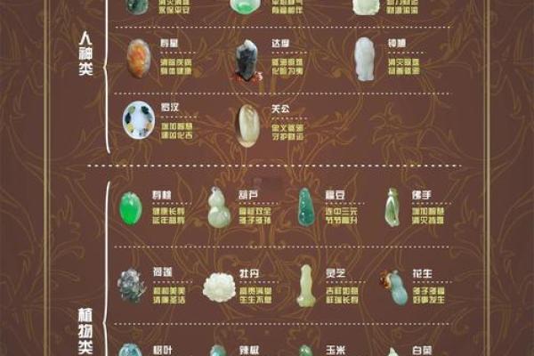 水命人适合佩戴的玉石种类与其能量解析