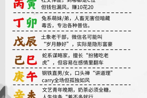 命理缺什么,财运就缺什么:揭秘八字与财富的奥秘 命理缺什么,财运就缺什么:揭秘八字与财富的奥秘