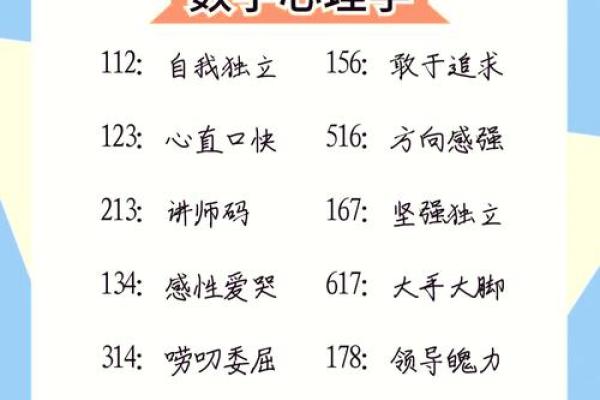 解密2006年出生的人：他们的命运与性格分析