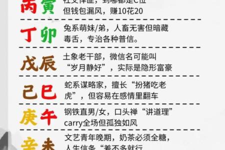 命理缺什么，财运就缺什么：揭秘八字与财富的奥秘