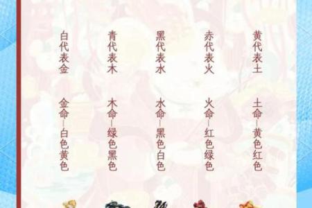 金箔金命的人适合佩戴哪些饰品与风水物品？