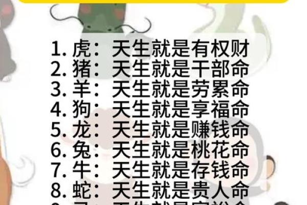 揭开生肖之谜:哪些生肖命最旺? 揭开生肖之谜:哪些生肖命最旺?