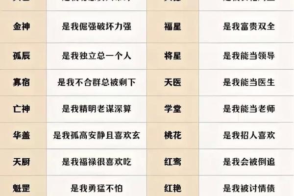 2018年土命解析:解锁命理的神秘密码与人生启示 2018年土命解析:解锁命理的神秘密码与人生启示