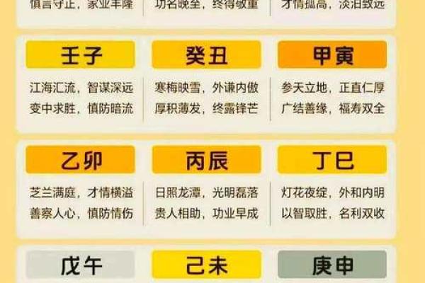 丙午丙子命人的性格和人生轨迹解析 丙午丙子命人的性格和人生轨迹解析