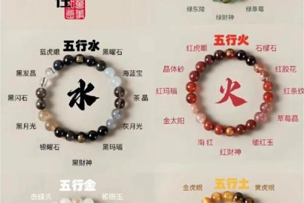 揭秘土虎命：适合佩戴的饰品与运气提升技巧