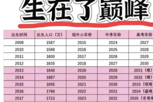 2021年命格分析:如何为新生儿选择合适的名字 2021年命格分析:如何为新生儿选择合适的名字