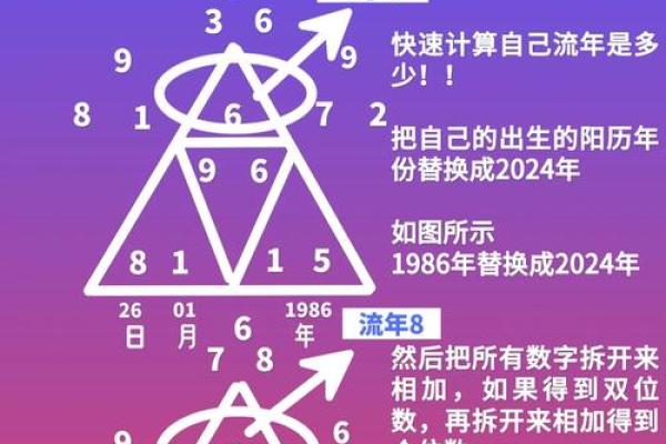 1992年出生男孩：命理揭示与人生方向的独特探索