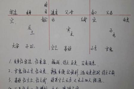 如何判断自己的命格及水命属性，解读人生的秘密！