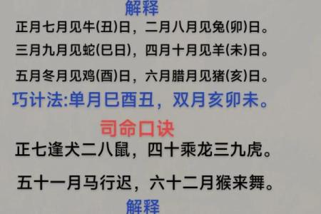 今天的黄历解读：适合做什么的良辰吉日与命理分析