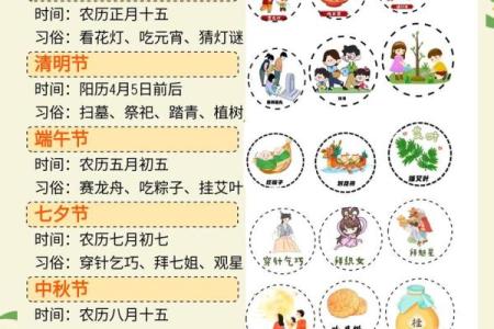 探索12月25日的意义与传统——冬日阳光下的节日故事