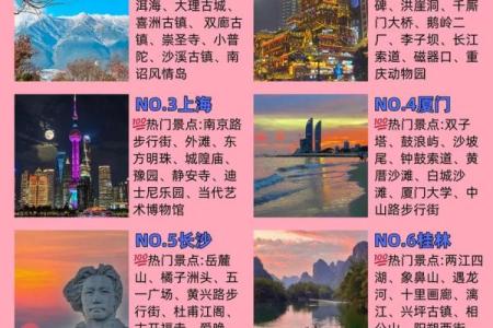 命里缺水的人，适合去这些城市生活和旅行！